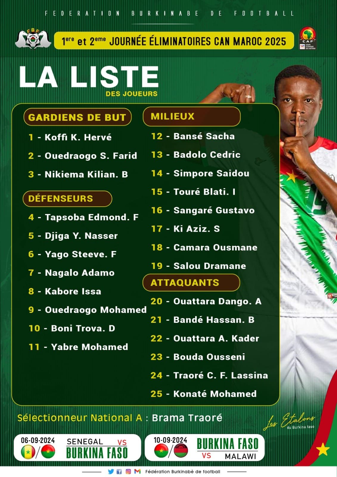 Liste Burkina Faso