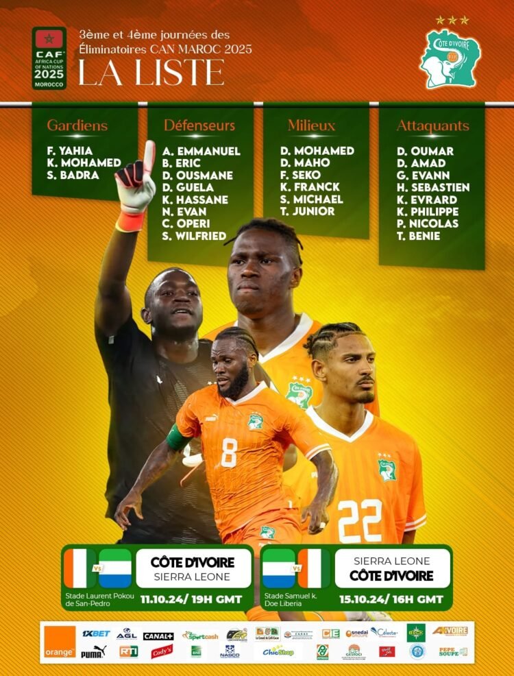 Liste Côte d'Ivoire