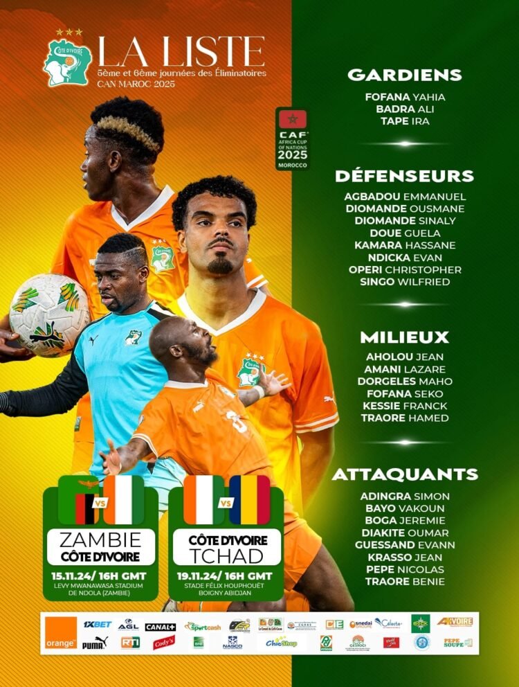 Liste Côte d'Ivoire