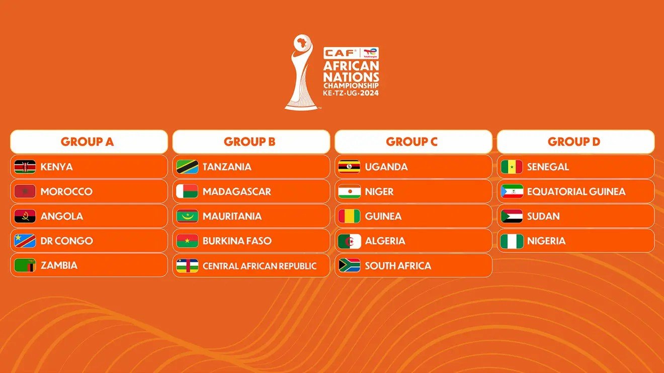 CHAN 2024